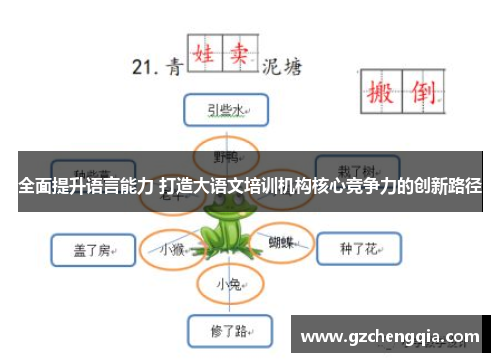 全面提升语言能力 打造大语文培训机构核心竞争力的创新路径